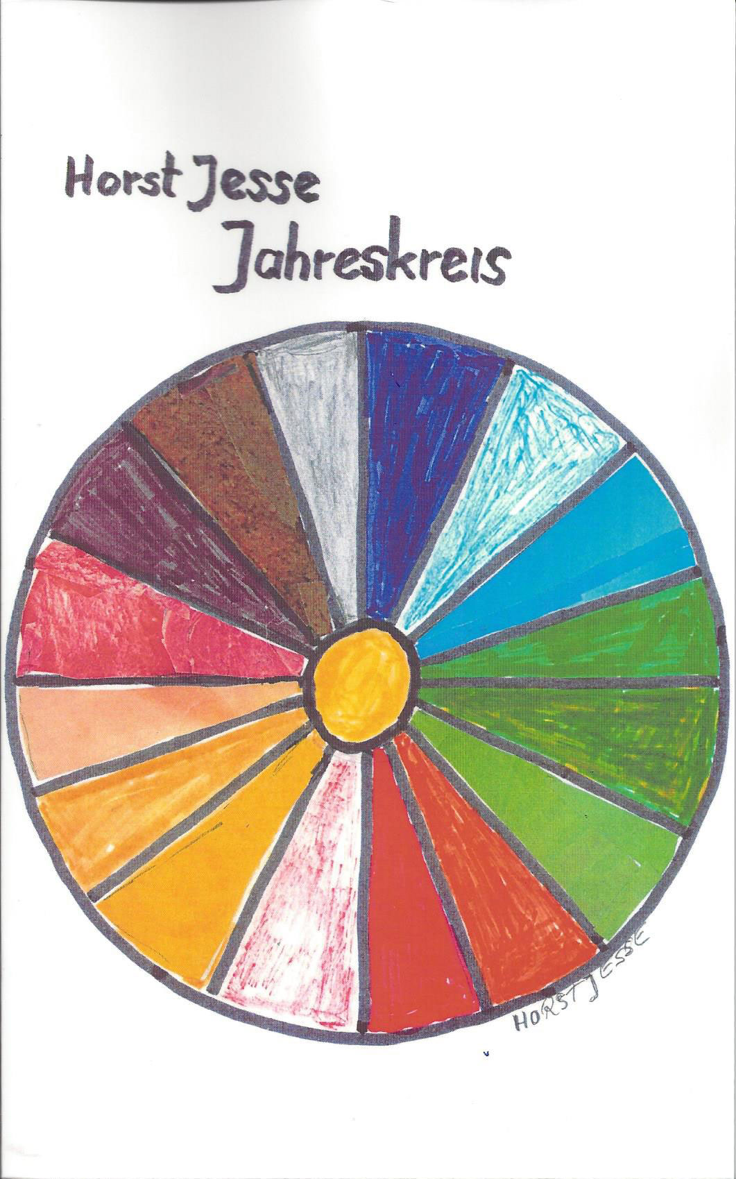 Jahreskreise